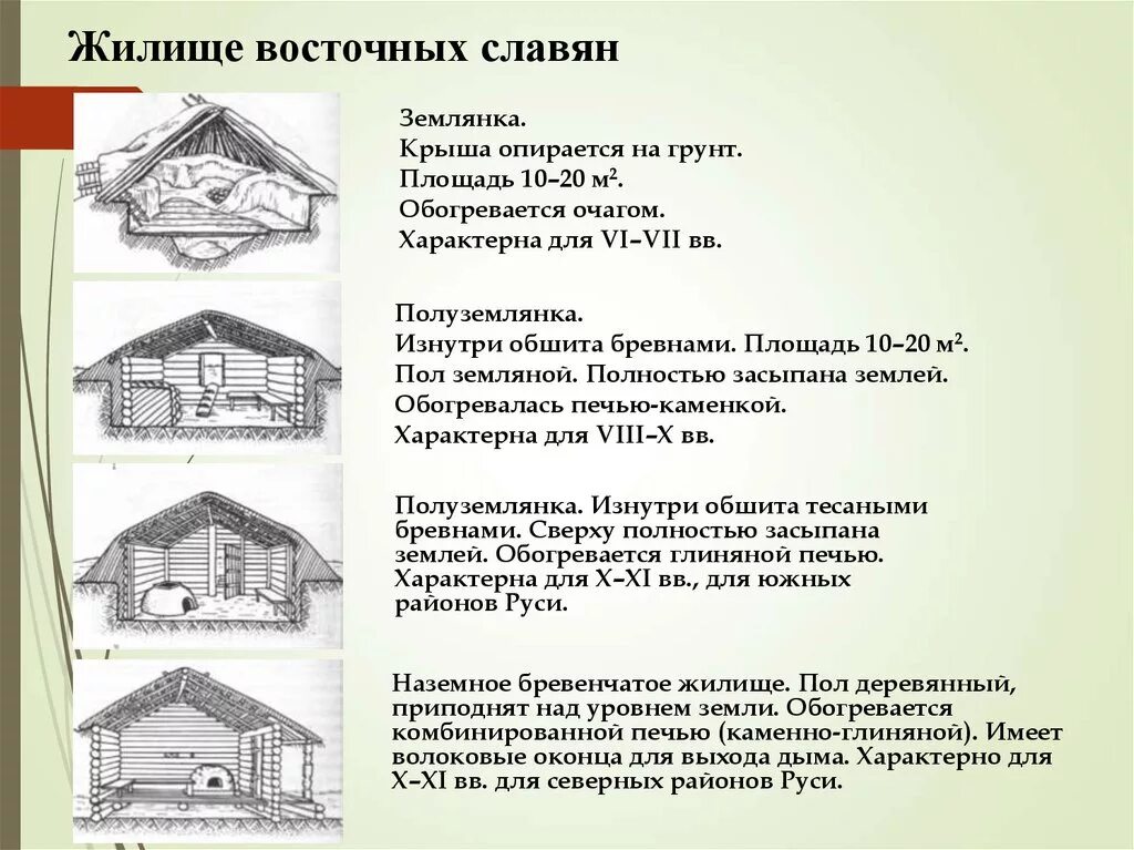 Жилища восточных славян. Жилище древних восточных славян. Жилище восточных славян полуземлянки. Землянка жилище славян. Северный Тип жилища восточных славян.