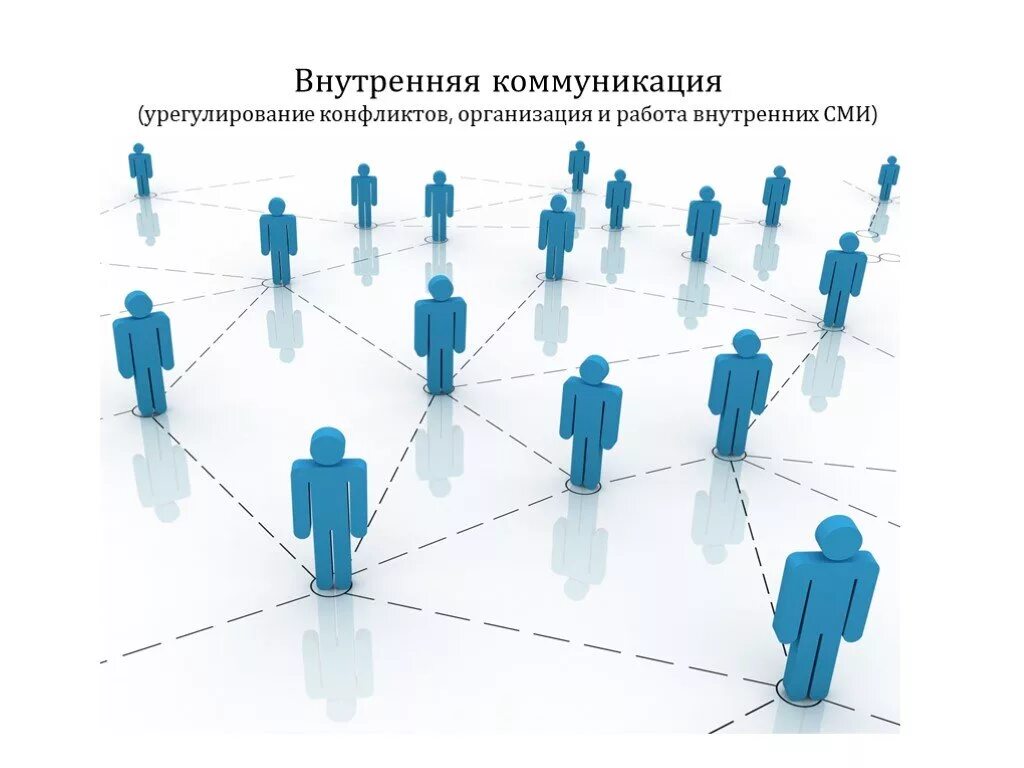 Внутренние коммуникации. Коммуникации внутри организации. коммуникация внутри компании. внутренние коммуникации в организации. каналы коммуникации внутри компании.