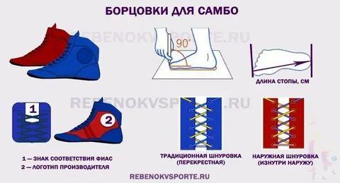 Самбовки размерная сетка