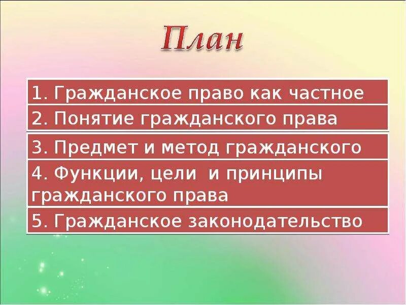 Мчп в таблицах и схемах