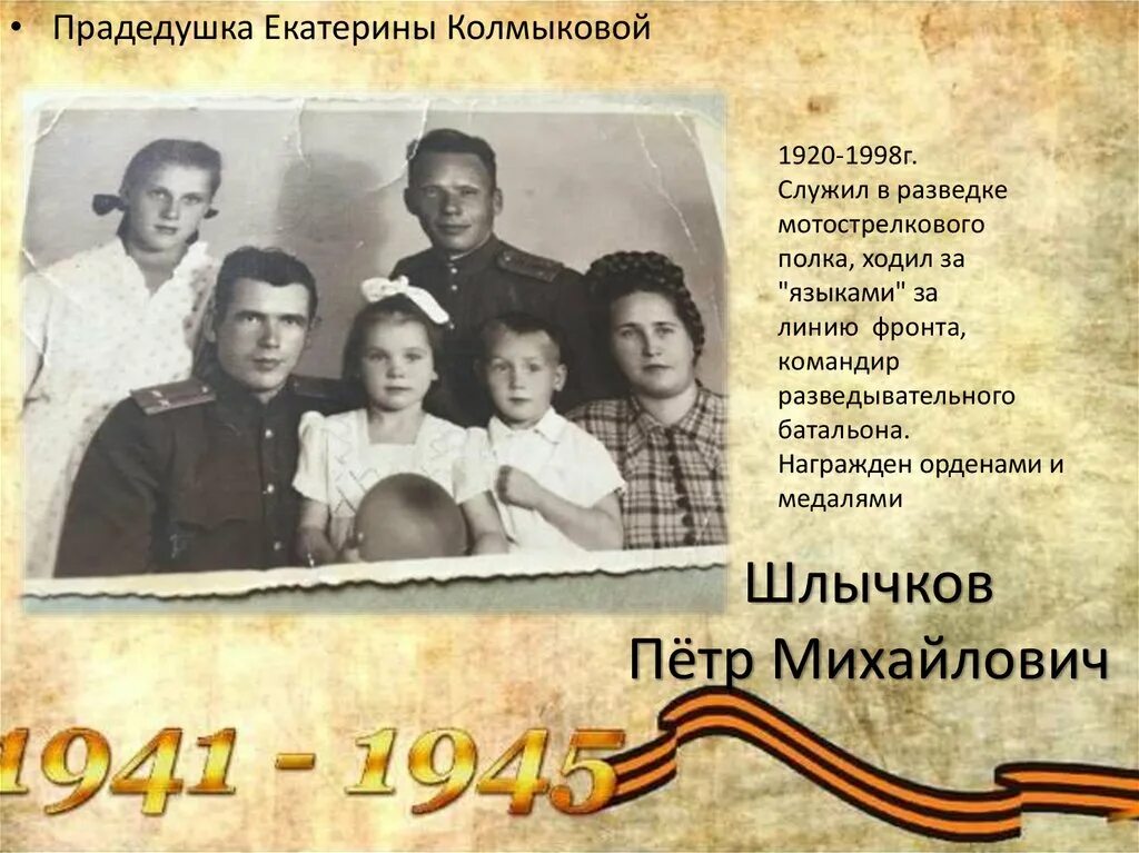 Моя семья в истории страны 2025. Моя семья в истории страны. история моей семьи в истории моей страны. презентация на тему история моей семьи. история моей семьи в истории россии презентация.