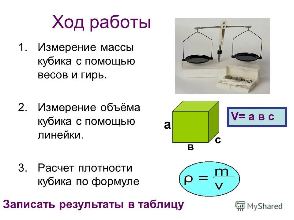 Тема измерение массы