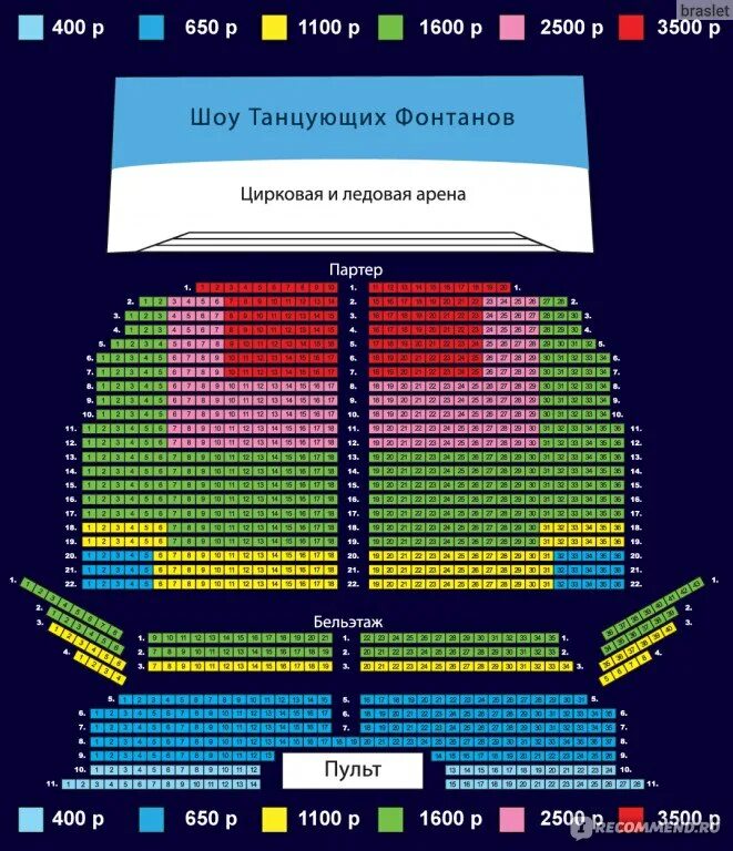 Цирк аквамарин билеты