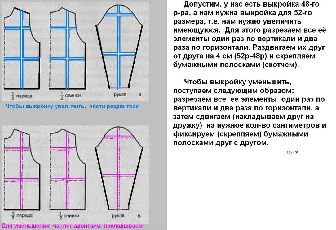 Изменение размера шрифта. Увеличить размер. Как прибавить на выкройке размер. Перекрой кожаной куртки. Настройка шрифта на компьютере.