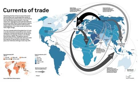 Global path