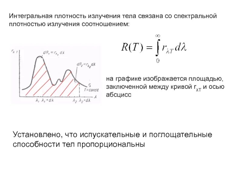 Интегральную плотность