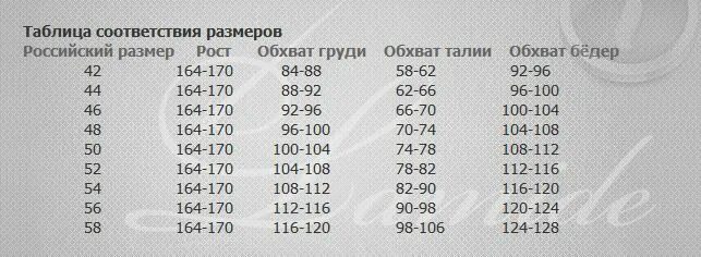 170 что означает. Размер 164 это какой размер женский. Размер 100-164. Размер 96-100/158-164. Размер 164-104.