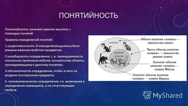 Логичность в философии это. Логика (философия). Особенности философии понятийность. Дискурс анализ. Логическое определение.