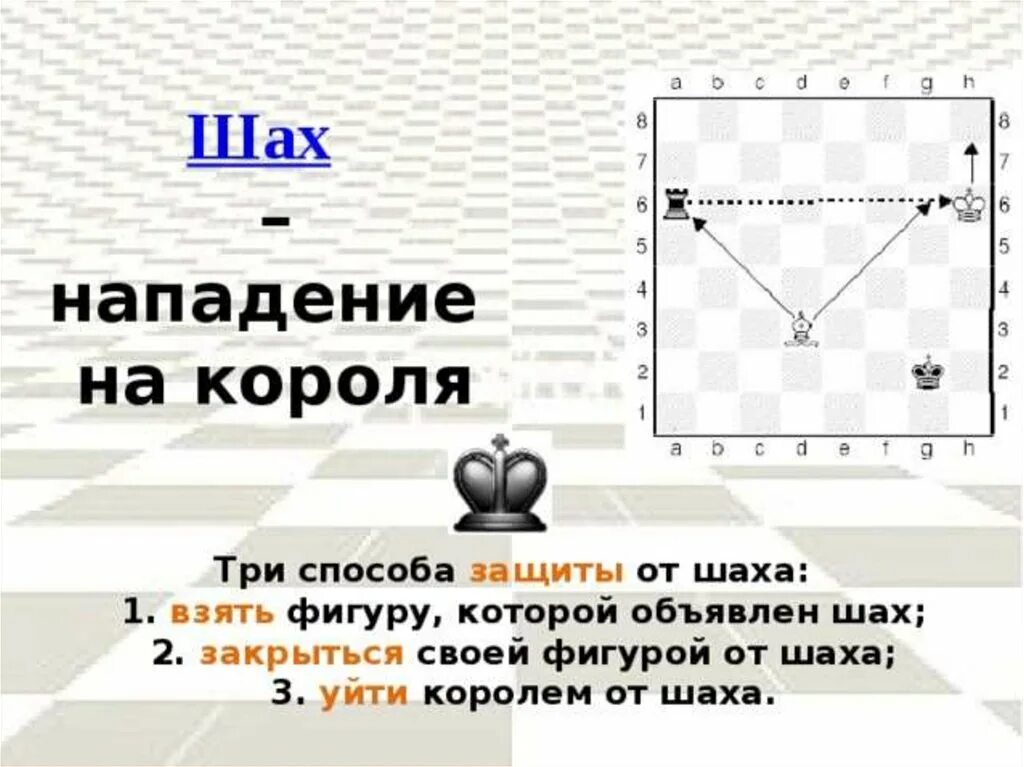 Нападение в шахматах. Нападение в шахматах задачи. Способы защиты от шаха в шахматах. Три способа уйти от шаха. Нападение на короля в шахматах.