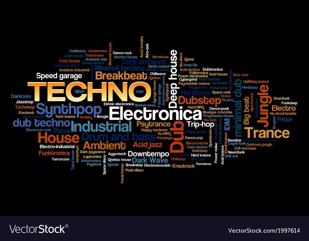 Стили музыки. Различные стили музыки. Разные музыкальные стили. Жанры электронной музыки.