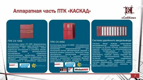 Птк купили