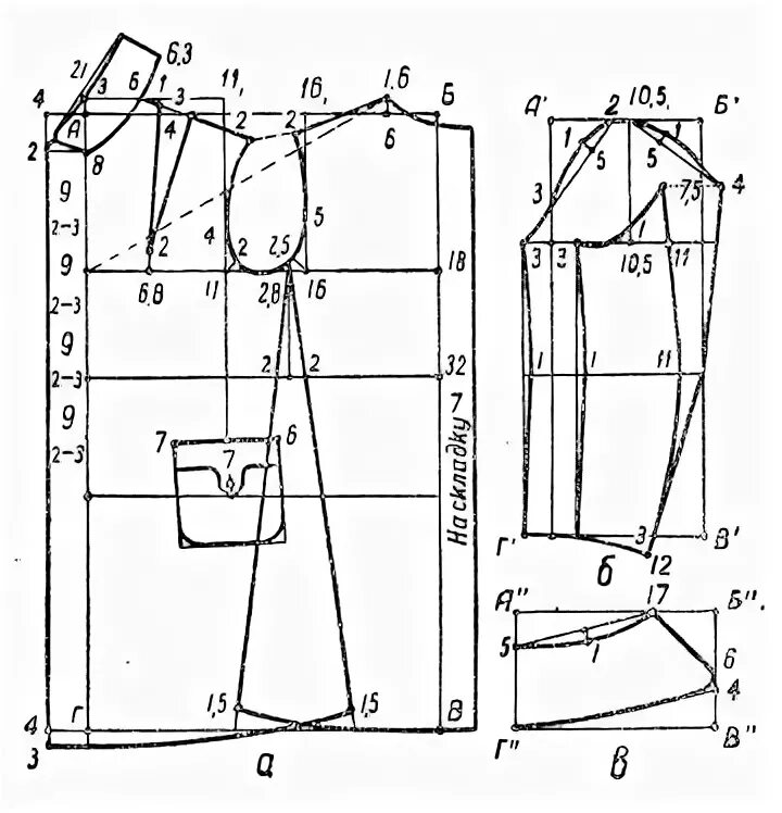 Ретро выкройки пальто. Выкройка демисезонного. Выкройка капюшона для пальто 50 размера. Выкройка стеганой куртки оверсайз. Выкройка пальто для девочки.