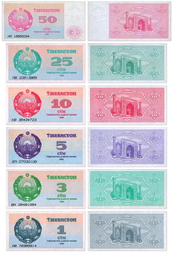 Сум-купон — денежная единица Узбекистана. Сум купоны в Узбекистане. Валюта Узбекистана сум. Денежные купюры Узбекистана.