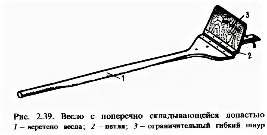 Конструкции весел