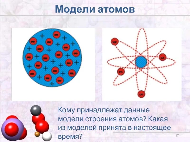 Модели строения атома физика 9 класс. Модели АТОМАЮ. Атом модели атомов. Третья модель атома. Физика 9 радиоактивность модели атомов презентация