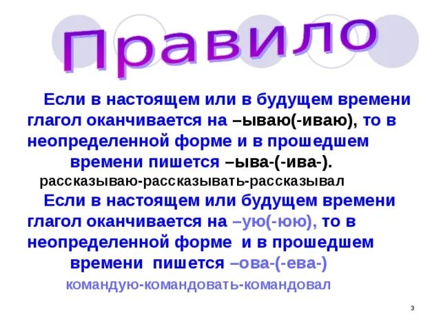 В будущем времени как пишется. Если в настоящем или в будущем времени глагол оканчивается на -ую (-ЮЮ). В будующем или в будущем как писать правильно. Как правильно писать слово будущее или будующее. Будущее или будующее как правильно писать правило.