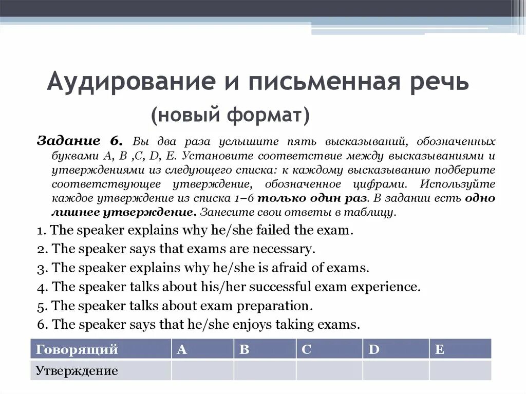 Аудирование по английскому the Speaker talks about. Вы два раза услышите пять высказываний установите соответствия. Прослушай 6 высказывания. The Speaker talks about his/her recent trip.