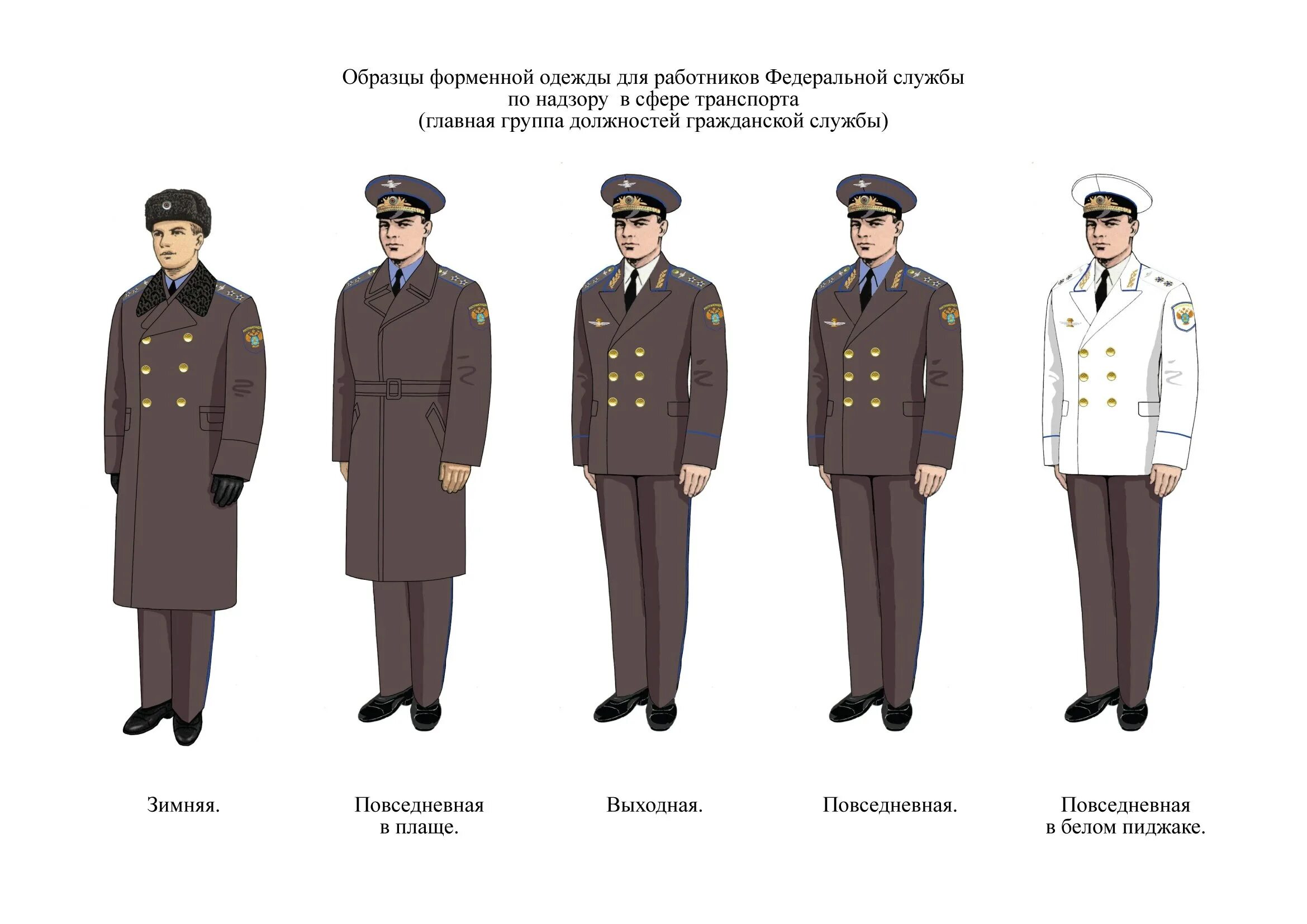 Форму то есть должно быть