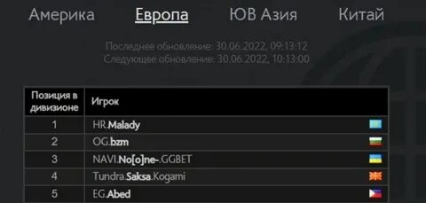 Ладдер европы
