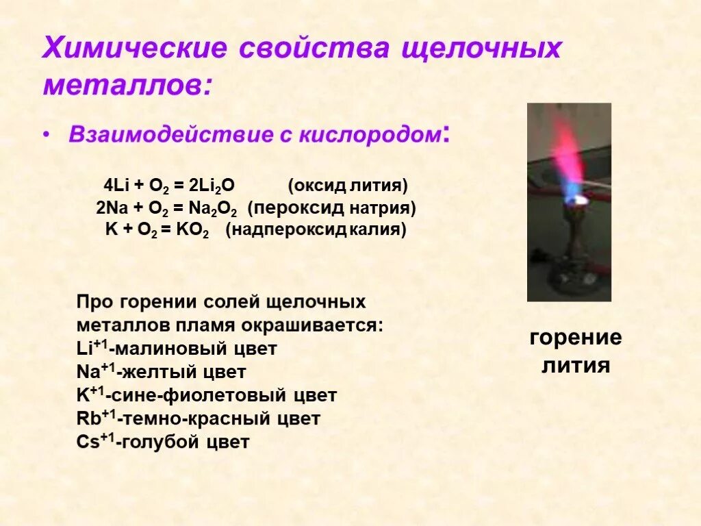 Сгорание лития реакция. Окрашивание пламени солей щелочных металлов. Химические элементы взаимодействия с металлами. Что образуют щелочные металлы при взаимодействии с кислородом. Реакции щелочных металлов с кислородом.