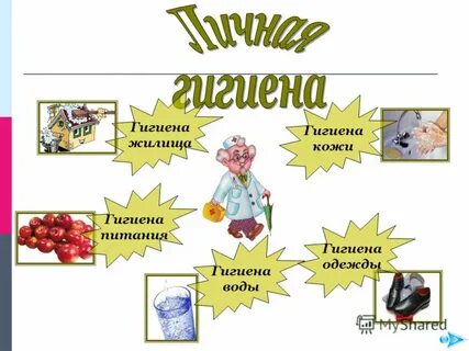 Здоры