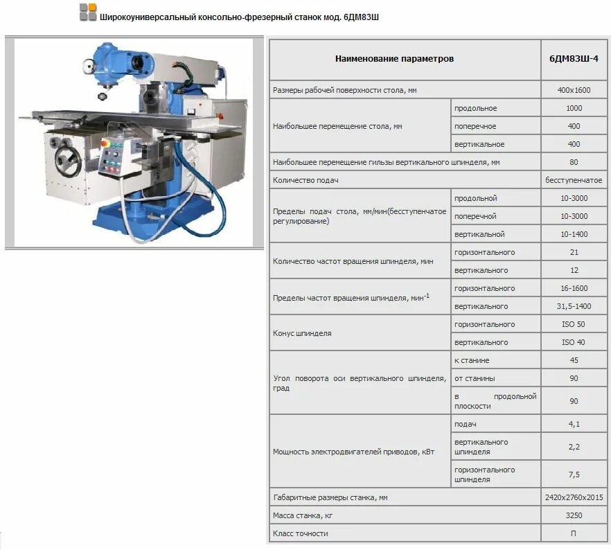 дзфс дмитровский завод фрезерных станков. фрезерный станок 1962 горьковского машиностроительного завода. станок фрезерный 800. фрезерный станок жальгирис 6р10. фрезерный станок дмитровский завод.