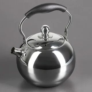 Чайники маркет