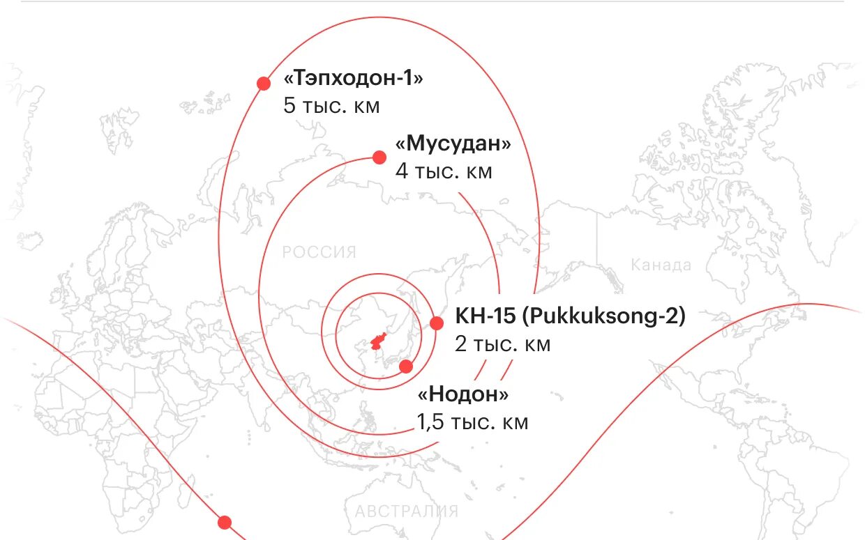 Точка у радиус поражения. Радиус поражения ракет КНДР. Баллистическая ракета Тополь радиус поражения. Дальность поражения ракетами КНДР. Радиус поражения ядерной ракеты Тополь.