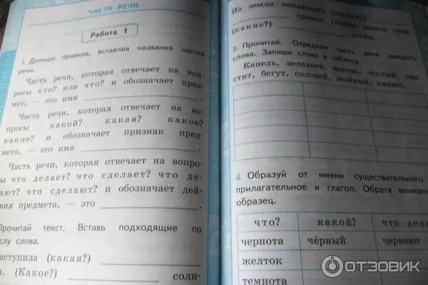 Ответы проверочные работы 3 класс демочко. Контрольная 2 класс русский язык. Контрольная по русскому по вариантам. Контрольные работы по русскому языку о н Крылова. Контрольные работы по русскому языку 2 класс 2 часть.