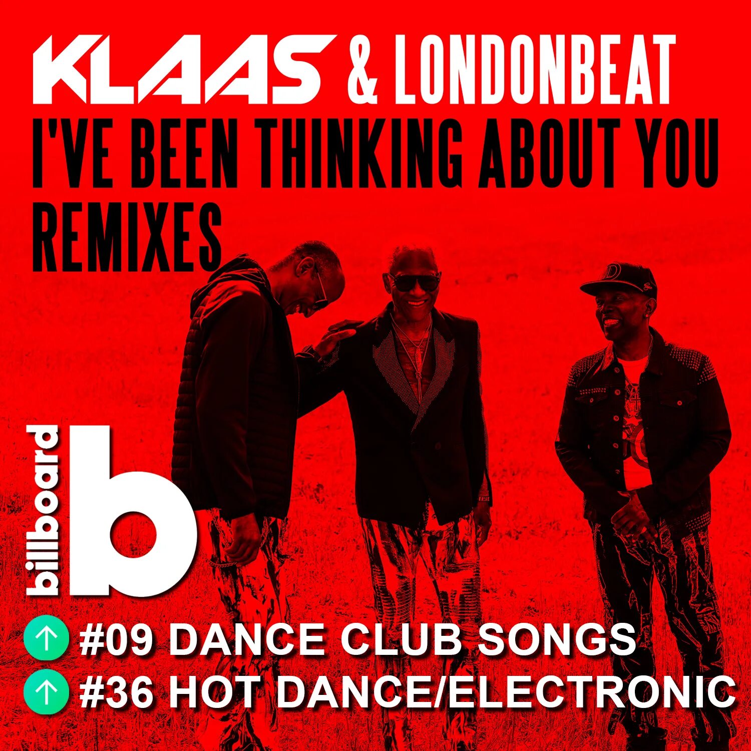 The animals album. The animals 1964 animals cover cd. Londonbeat i've been thinking about you обложка. The animals 1964 animals cover cd. A heart of gold is hard to find benjamin tod.