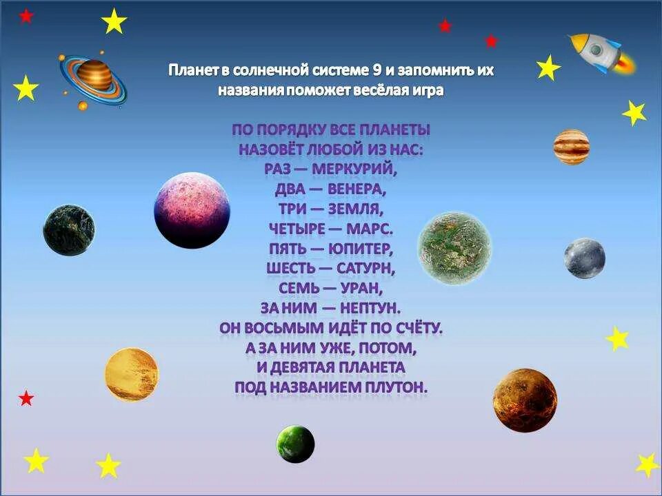 Планеты презентация 2 класс школа россии. Планеты для дошкольников. Стих про планеты для детей. Стих про планеты солнечной системы. Планеты для дошкольного возраста.