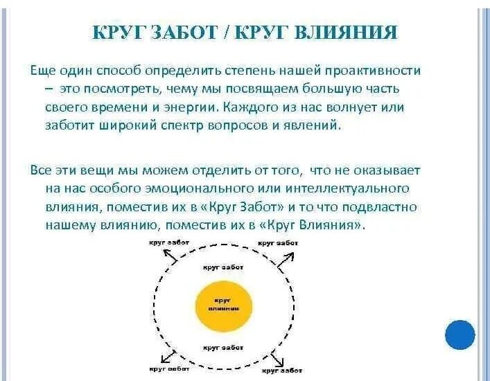 Круг характеристика человека. Круги влияния по Стивену Кови. Круг забот по Стивену Кови. Кови круг влияния и круг забот.