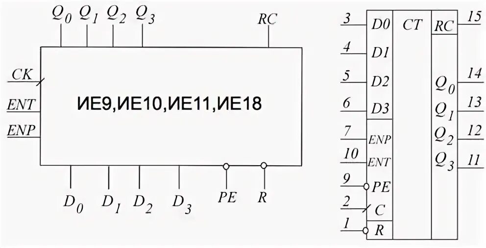 11 ию