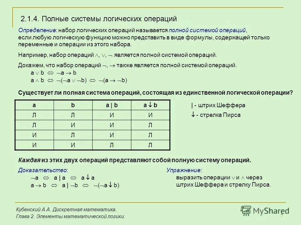 Дискретная математика элементы