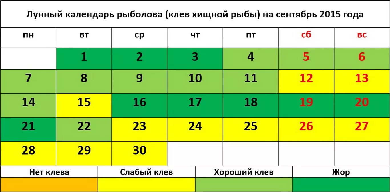 Календарь клева рыбы на март 2024г. Рыболовный календарь. Календарь клёва рыбы на май. Лунный календарь рыболова. Лунный календарь клева на май.