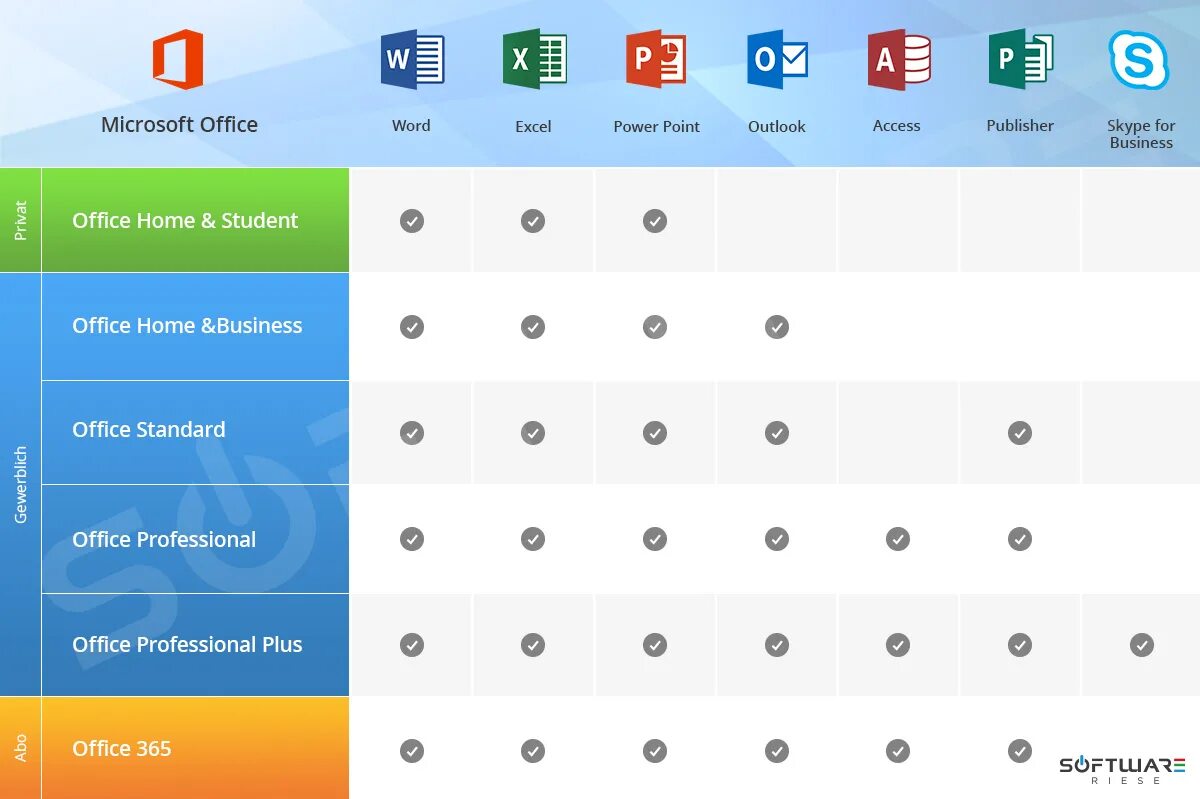 Microsoft standard 2010. Office 365 standard business. office 2019 home and business mac скриншот. меню office pro plus или standard. как установить microsoft 365 бизнес стандарт.
