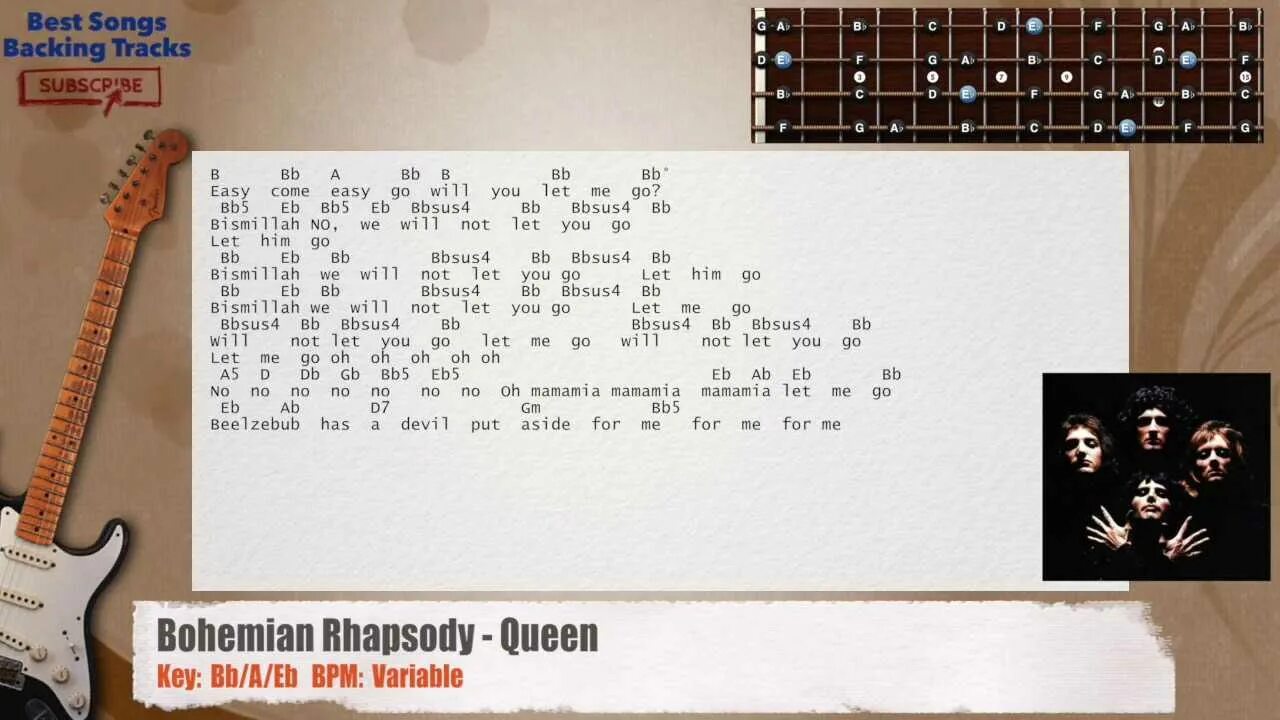Слова песни back. Богемская рапсодия табы. Табы Queen для электрогитары. Аккорды на гитаре Queen. Bohemian Rhapsody табы.