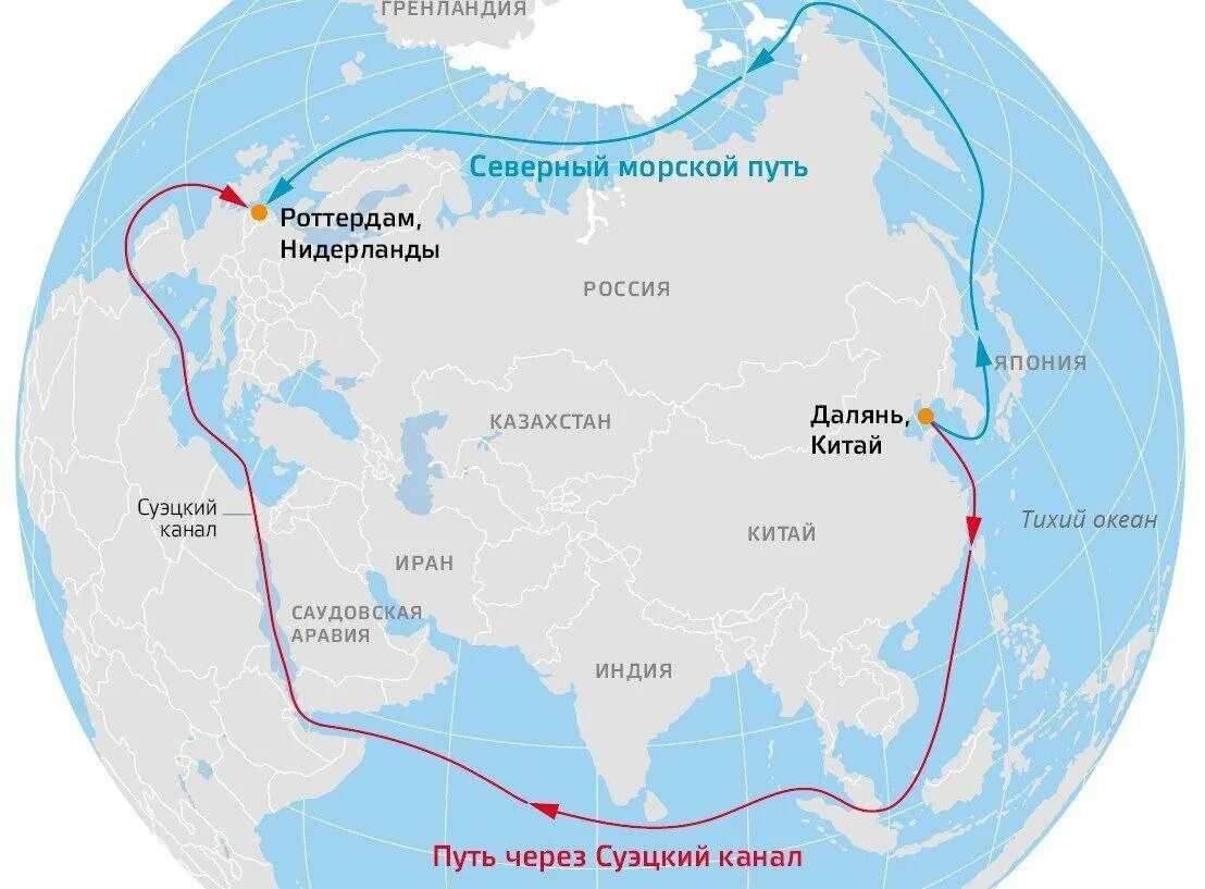 Стрелками обозначить северный морской путь. Северный морской путь и суэцкий канал на карте. морской путь через суэцкий канал на карте. северный морской путь арктика россия. северный морской путь и маршрут через суэцкий канал.