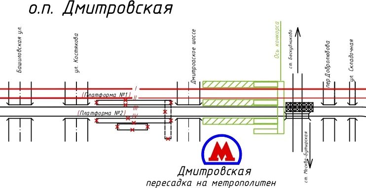 Направление на дмитровском. Станция Дмитровская МЦД 2. Дмитровская станция метро схема. Дмитровская (платформа, Рижское направление МЖД). Схема станции Дмитровская.