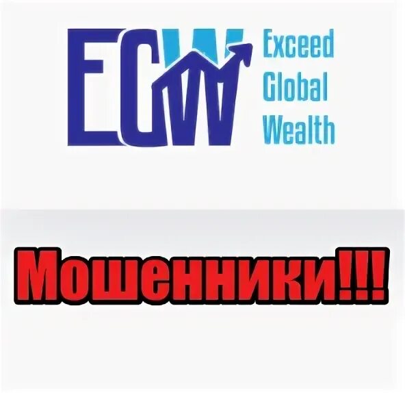Apex wealth проверка. Apex wealth проверка