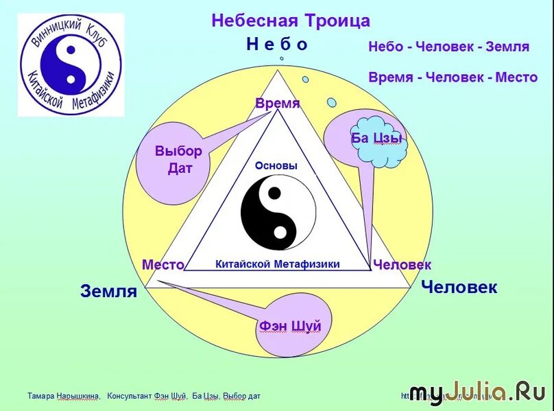 Твердь земная и небесная. Шоди три дороги три. Природа земли. Фантастические пейзажи. Сказочное небо.