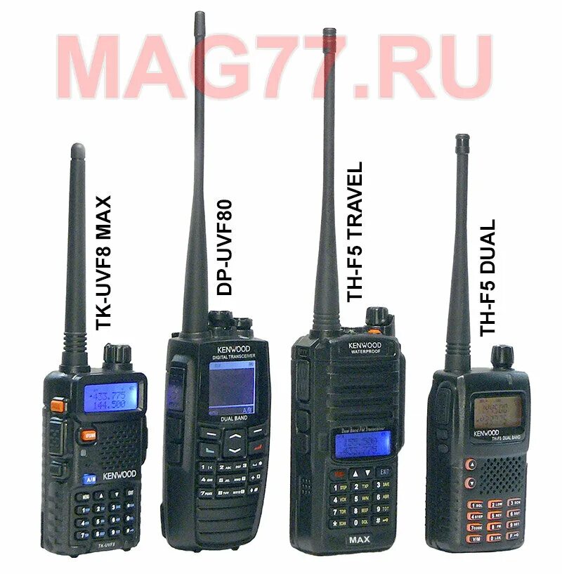 радиостанции москвы список частот. частоты фм радиостанций. популярные радиостанции россии. радиостанции городов. рация детская walkie talkie 300 м.