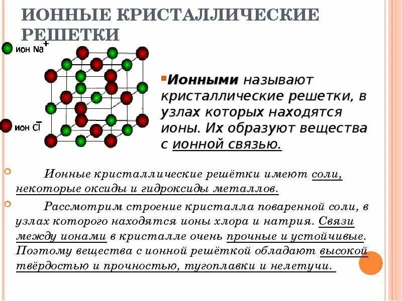 Ионная кристаллическая решетка. В узлах кристаллических решеток находятся… Ионы. Ионной кристаллической решеткой. Ионовая кристаллическая решетка. Формула ионной кристаллической решетки