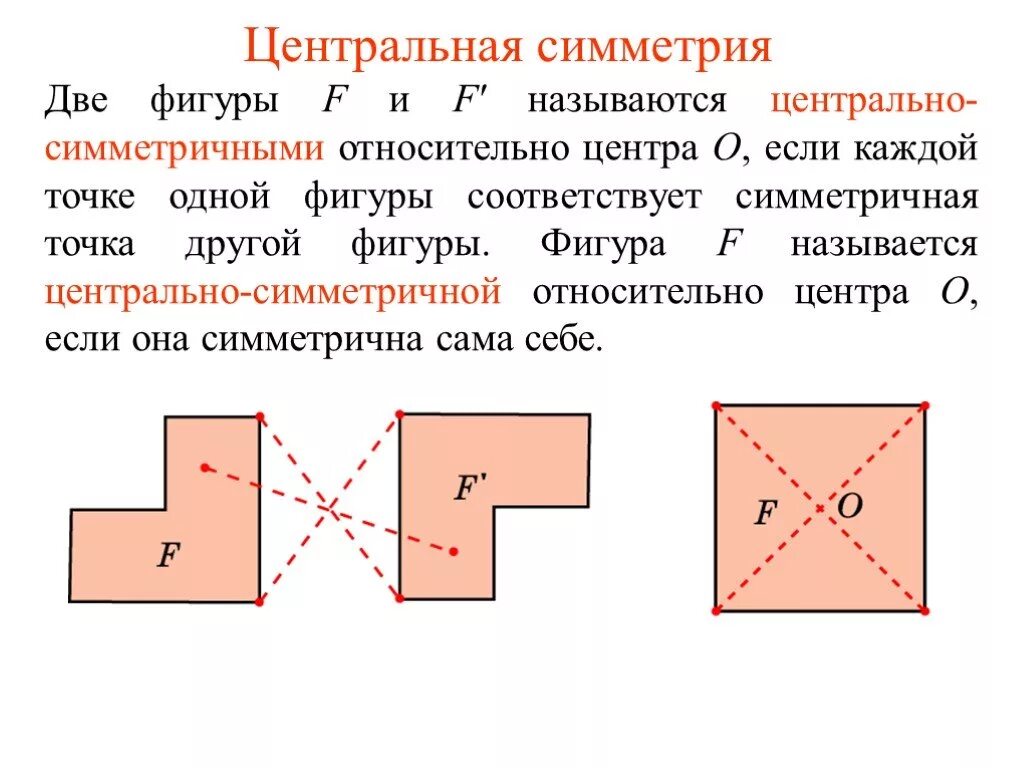 Фигуры симметричные относительно точки о на рисунке. Фигуры симметричные относительно центра. Фигуры симметричные относительно точки. Симметрия относительно центра. Центральная симметрия (симметрия относительно точки).