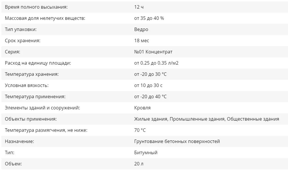 Расход праймера битумного ТЕХНОНИКОЛЬ на 1м2. Праймер битумный ТЕХНОНИКОЛЬ расход на 1 м2. Праймер битумный ТЕХНОНИКОЛЬ 1 расход на 1 м2. Праймер битумный ТЕХНОНИКОЛЬ 01 расход на 1 м2.