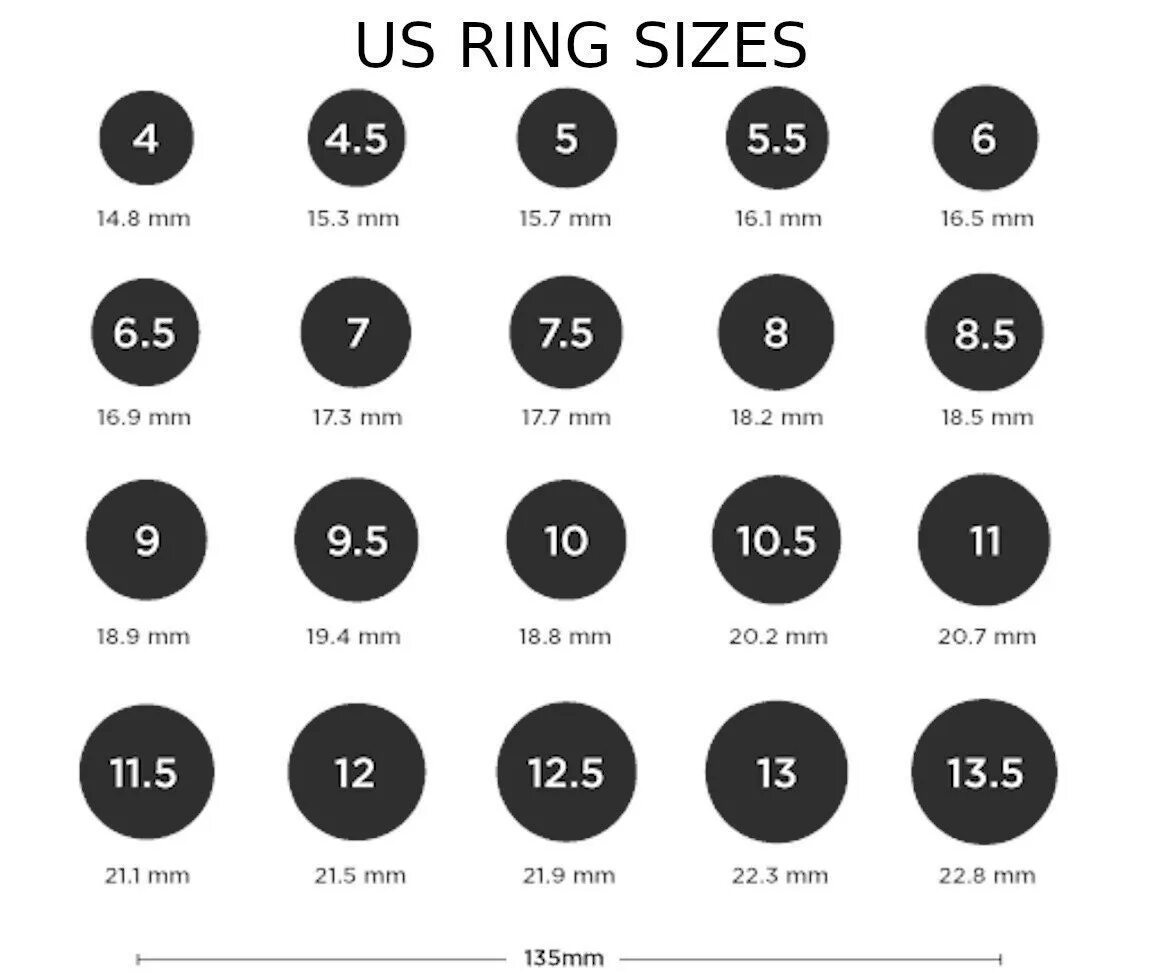 Кольцо 19 мм. Ring Size. Ring Size uk. Трафарет размера колец. 8 Размер кольца.