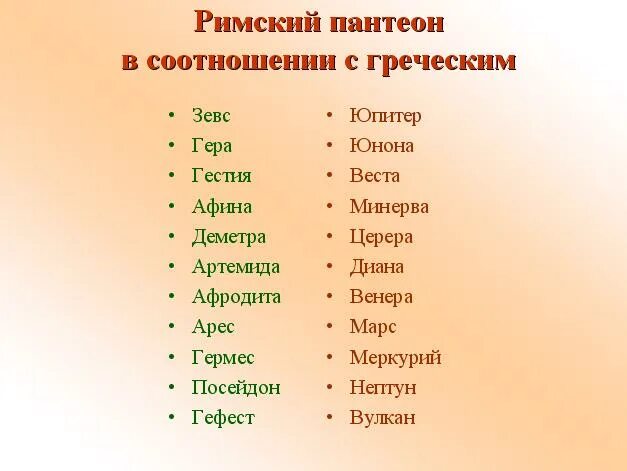 Соответствие греческих и римских. Древнегреческие имена. Имена греческих богов и богинь. Имена греческихтбогов. Римские имена греческих богов.