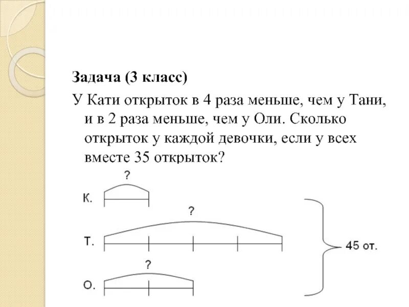 Математика 5 класс схемы задач. Задачи для 3 класса. Задачи для 4 класса. Схемы к задачам 4 класс. Решение задач 3 класс.