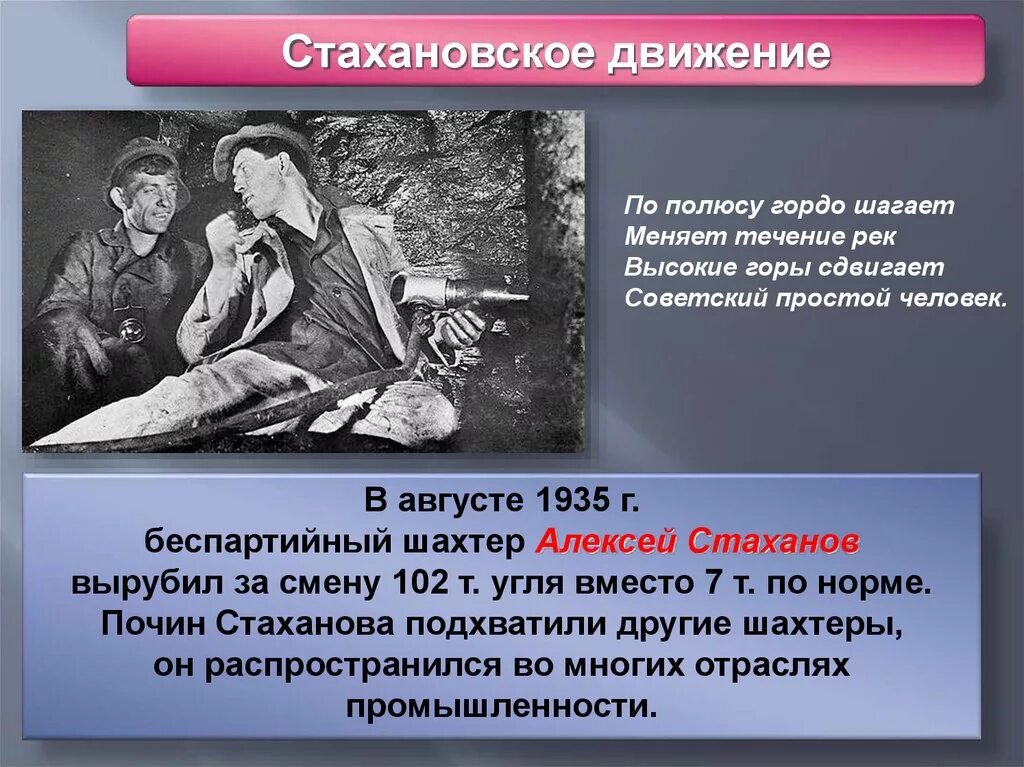 Стахановское движение 1935. Стаханов Стахановское движение кратко. Стахановское движение индустриализация. Стахановское движение это в истории. Год начало стахановского движения