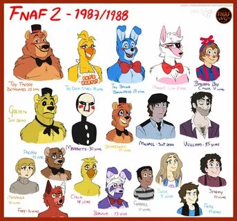 FNAFNG_FNAF 2 Characters. 